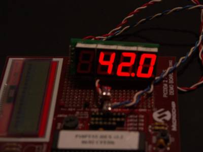 Working Display