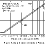 mpxaz4115a_function.gif